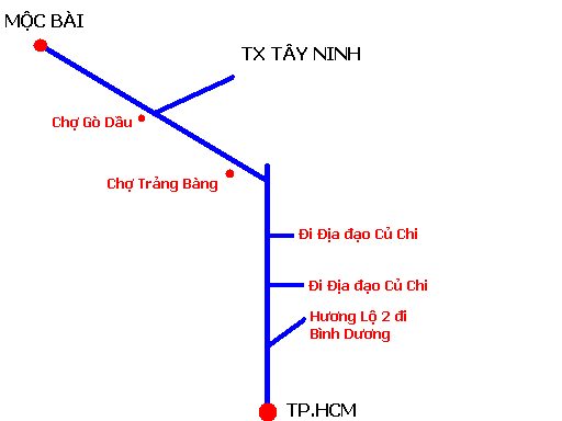 Từ TPHCM đi Mộc Bài bao nhiêu km?